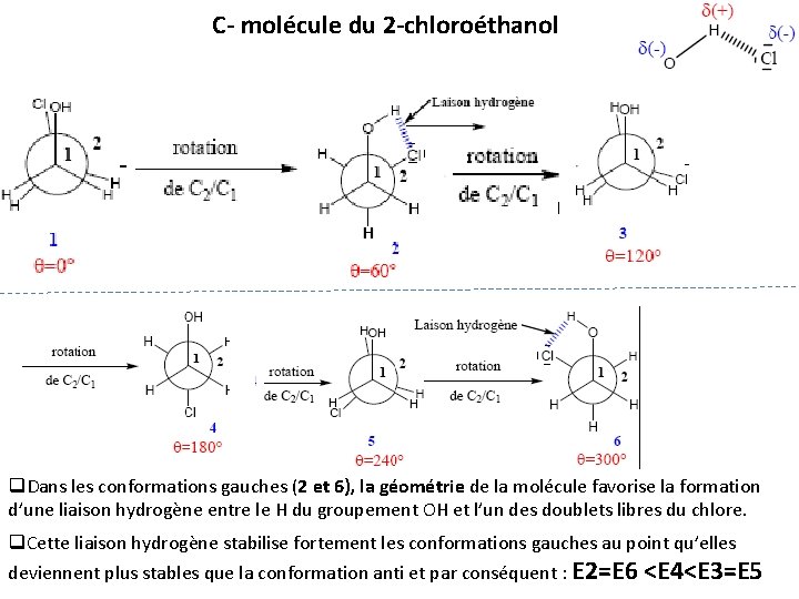 C- molécule du 2 -chloroéthanol q. Dans les conformations gauches (2 et 6), la C- molécule du 2 -chloroéthanol q. Dans les conformations gauches (2 et 6), la