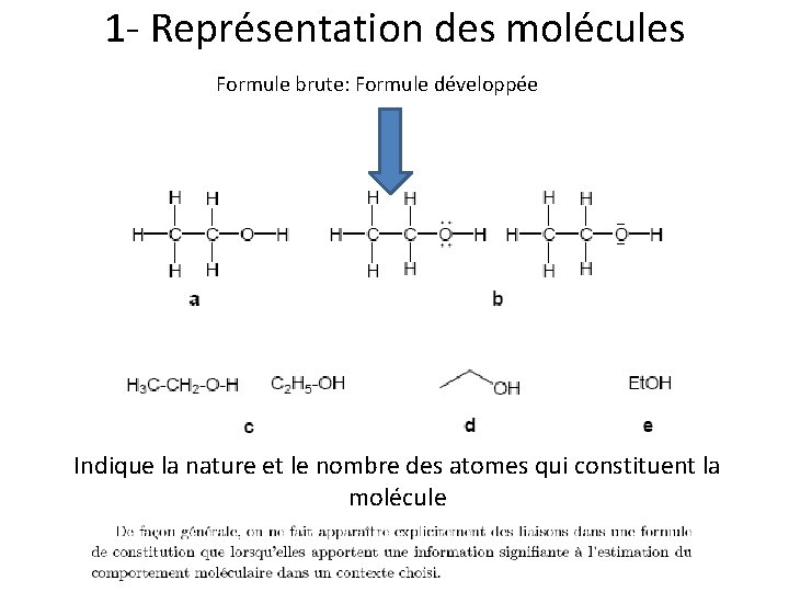 1 - Représentation des molécules Formule brute: Formule développée Indique la nature et le 1 - Représentation des molécules Formule brute: Formule développée Indique la nature et le