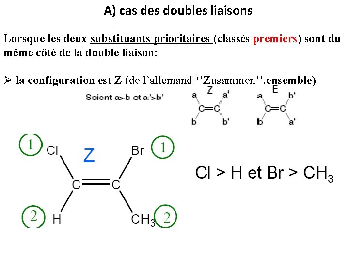 A) cas des doubles liaisons Lorsque les deux substituants prioritaires (classés premiers) sont du A) cas des doubles liaisons Lorsque les deux substituants prioritaires (classés premiers) sont du