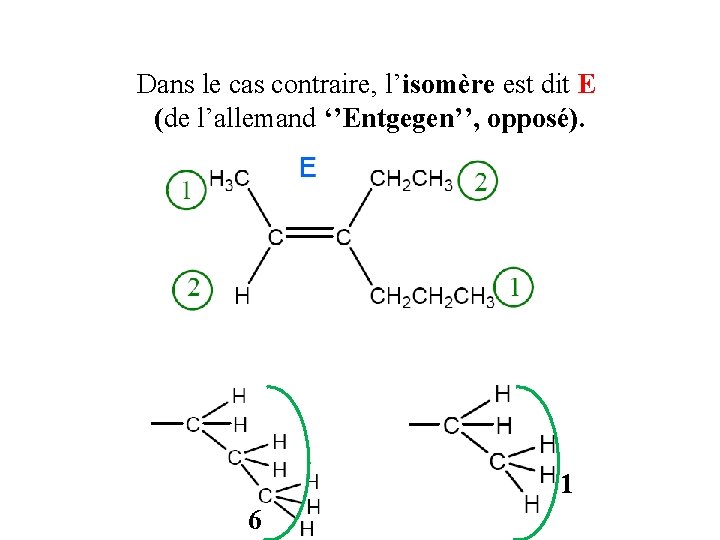 Dans le cas contraire, l’isomère est dit E (de l’allemand ‘’Entgegen’’, opposé). 1 6 Dans le cas contraire, l’isomère est dit E (de l’allemand ‘’Entgegen’’, opposé). 1 6