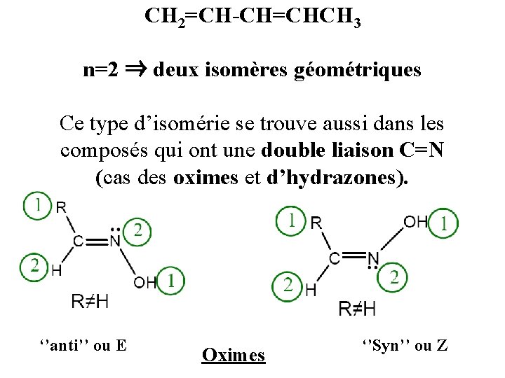 CH 2=CH-CH=CHCH 3 n=2 ⇒ deux isomères géométriques Ce type d’isomérie se trouve aussi CH 2=CH-CH=CHCH 3 n=2 ⇒ deux isomères géométriques Ce type d’isomérie se trouve aussi