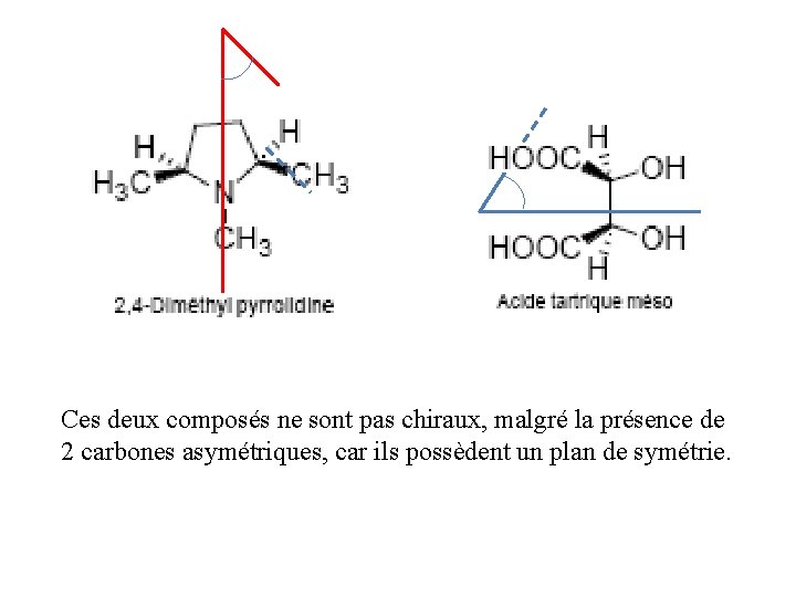 Ces deux composés ne sont pas chiraux, malgré la présence de 2 carbones asymétriques, Ces deux composés ne sont pas chiraux, malgré la présence de 2 carbones asymétriques,
