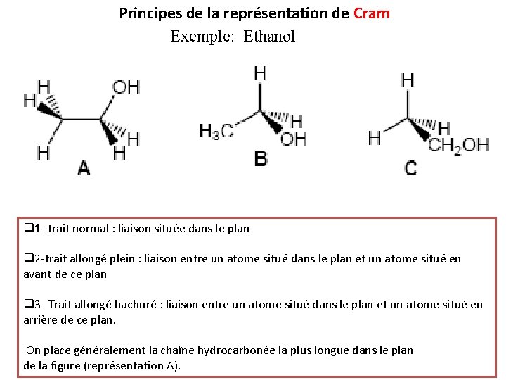 Principes de la représentation de Cram Exemple: Ethanol q 1 - trait normal : Principes de la représentation de Cram Exemple: Ethanol q 1 - trait normal :