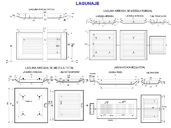 LAGUNAJE 