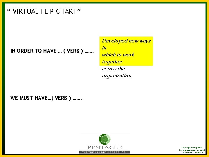 Sticky Steps. TM - ‘Takes the terror out of planning!’ “ VIRTUAL FLIP CHART”