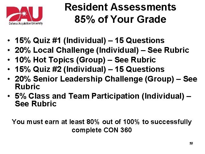 Resident Assessments 85% of Your Grade • • • 15% Quiz #1 (Individual) –