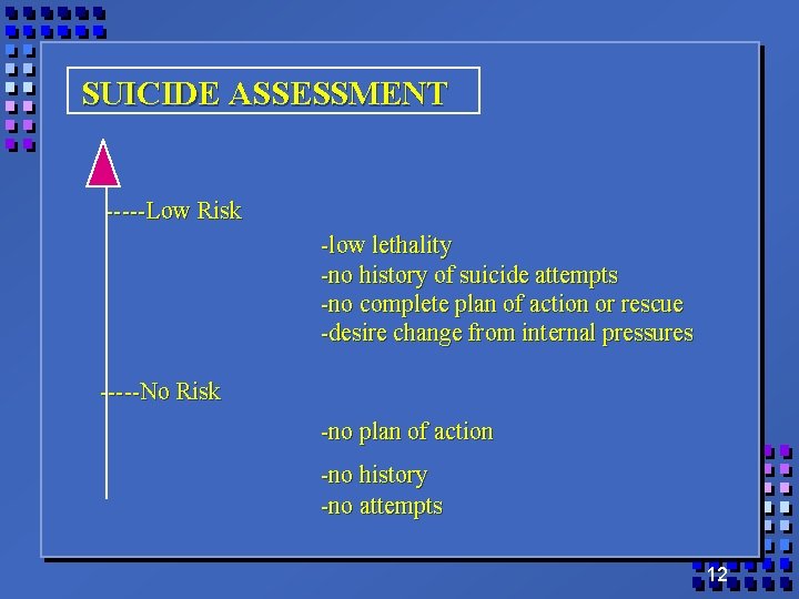 SUICIDE ASSESSMENT -----Low Risk -low lethality -no history of suicide attempts -no complete plan