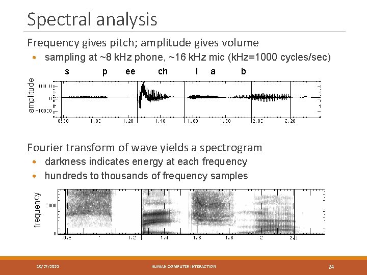 Spectral analysis Frequency gives pitch; amplitude gives volume • sampling at ~8 k. Hz