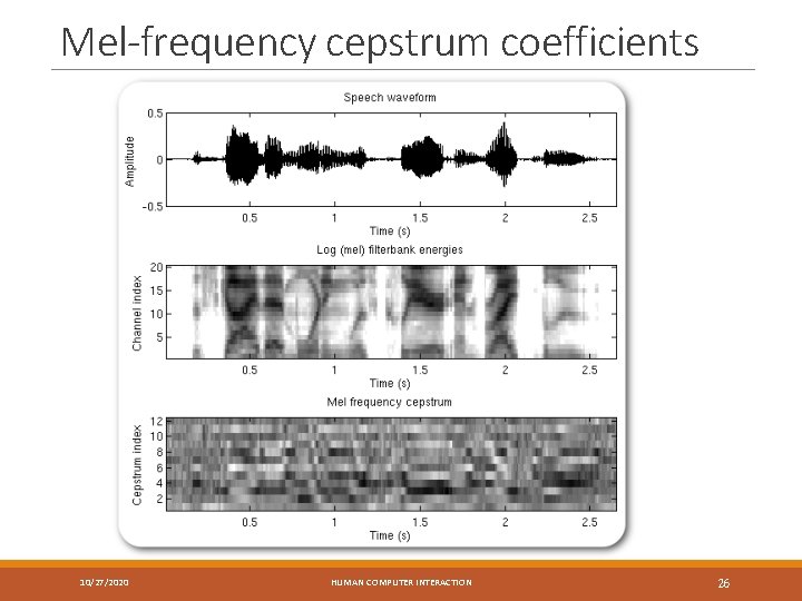 Mel-frequency cepstrum coefficients 10/27/2020 HUMAN COMPUTER INTERACTION 26 