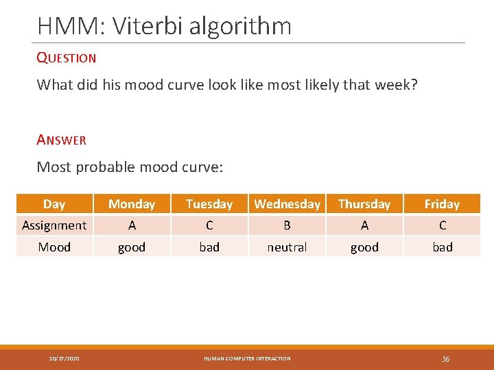 HMM: Viterbi algorithm QUESTION What did his mood curve look like most likely that