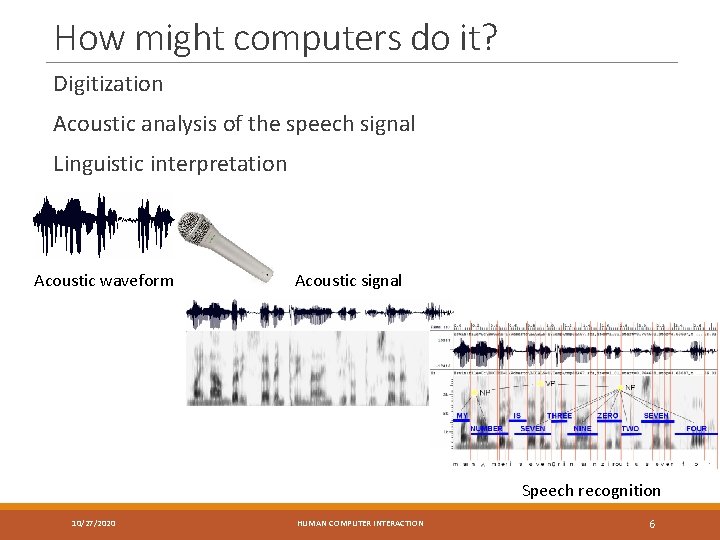 How might computers do it? Digitization Acoustic analysis of the speech signal Linguistic interpretation