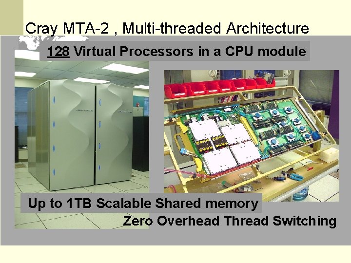 Cray MTA-2 , Multi-threaded Architecture 128 Virtual Processors in a CPU module Up to