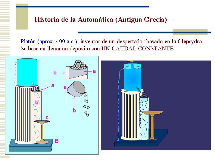 Historia de la Automática (Antigua Grecia) Platón (aprox. 400 a. c. ): inventor de