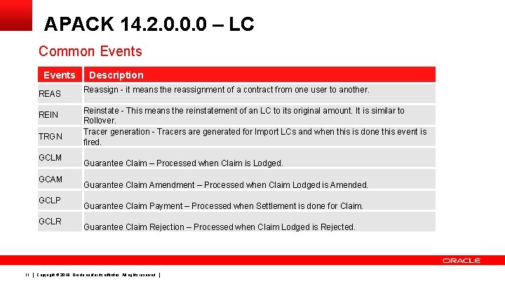 APACK 14. 2. 0. 0. 0 – LC Common Events REAS REIN TRGN GCLM