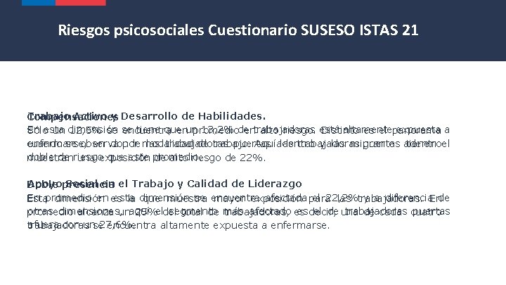 Riesgos psicosociales Cuestionario SUSESO ISTAS 21 Trabajo Activo y Desarrollo de Habilidades. Compensaciones En