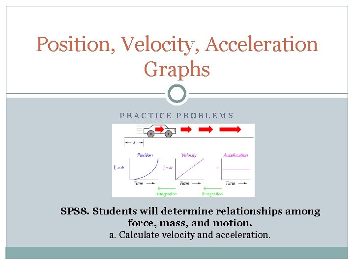 Position, Velocity, Acceleration Graphs PRACTICE PROBLEMS SPS 8. Students will determine relationships among force,