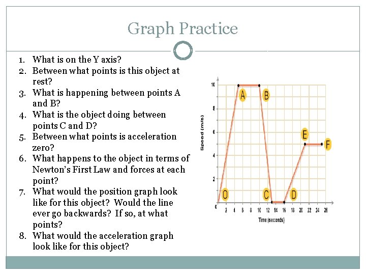 Graph Practice 1. What is on the Y axis? 2. Between what points is