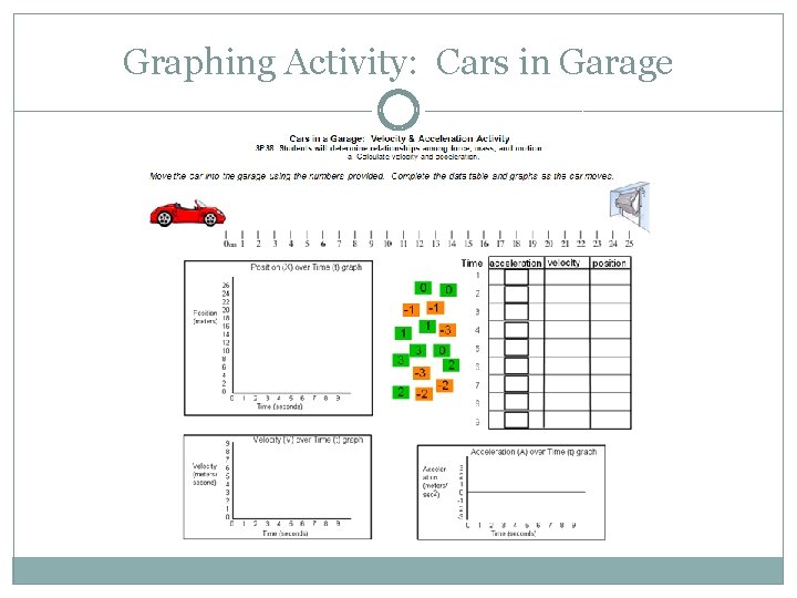 Graphing Activity: Cars in Garage 