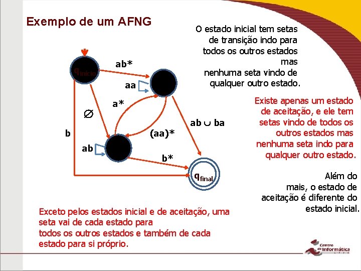 Exemplo de um AFNG qinício O estado inicial tem setas de transição indo para