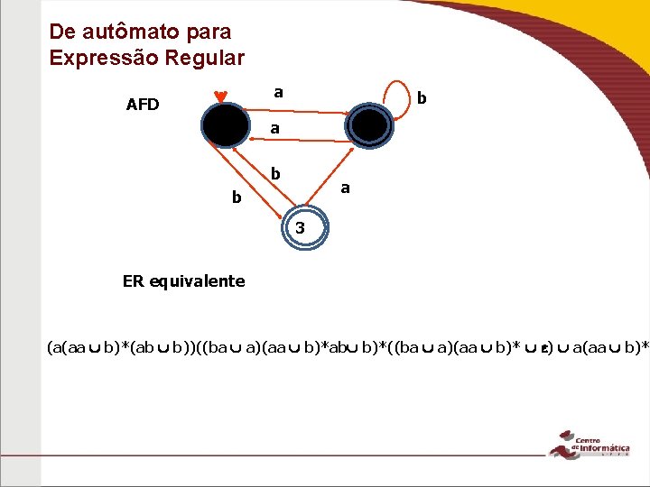 De autômato para Expressão Regular a AFD 1 b 2 a b 3 ER