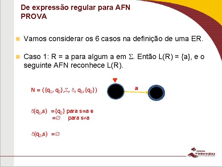 De expressão regular para AFN PROVA Vamos considerar os 6 casos na definição de