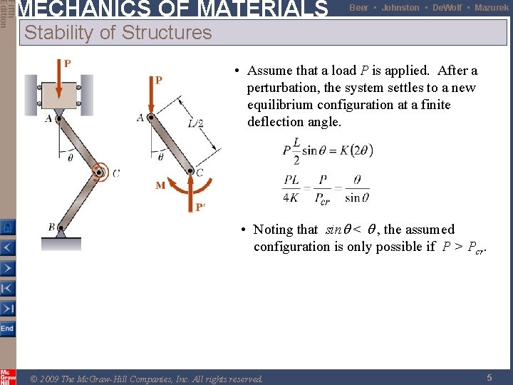 Fifth Edition MECHANICS OF MATERIALS Beer • Johnston • De. Wolf • Mazurek Stability