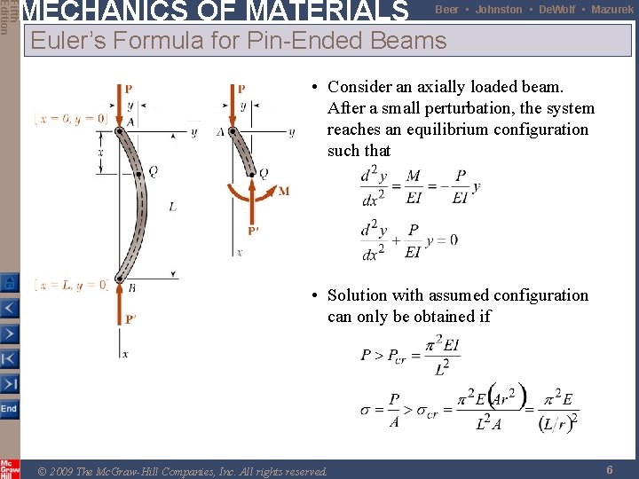 Fifth Edition MECHANICS OF MATERIALS Beer • Johnston • De. Wolf • Mazurek Euler’s