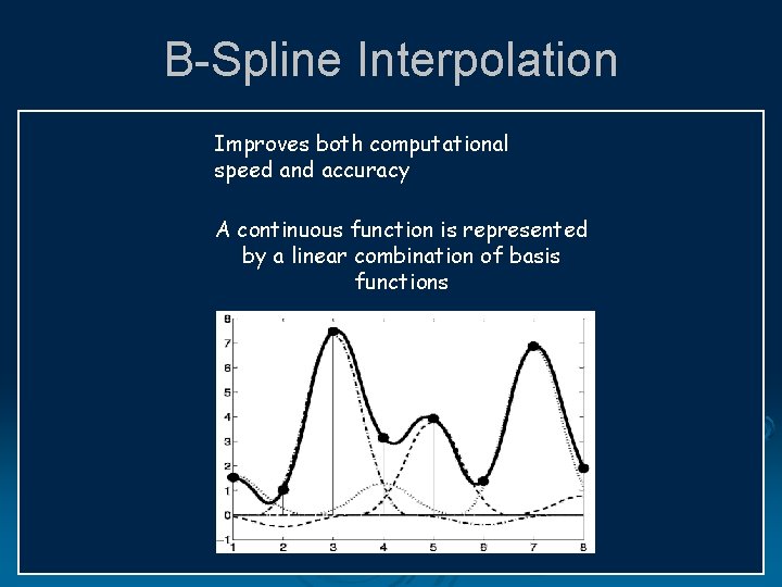 B-Spline Interpolation Improves both computational speed and accuracy A continuous function is represented by