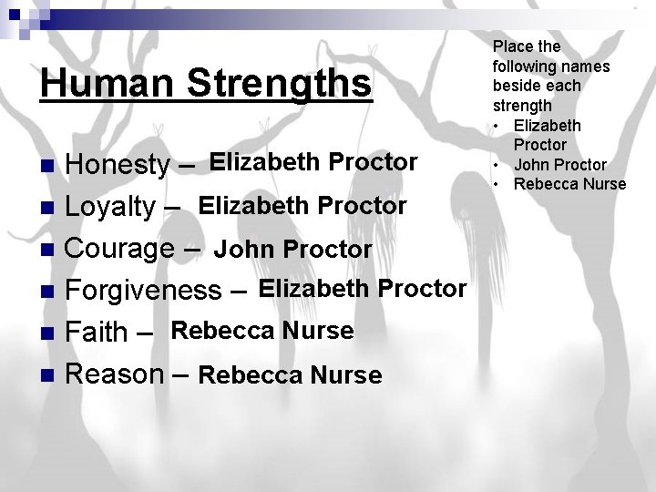 Human Strengths Honesty – Elizabeth Proctor n Loyalty – Elizabeth Proctor n Courage –