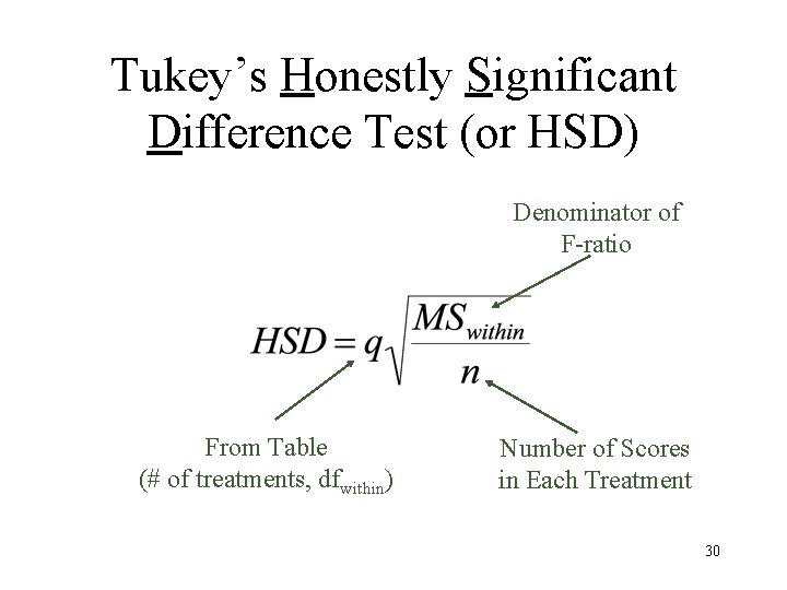 Tukey’s Honestly Significant Difference Test (or HSD) Denominator of F-ratio From Table (# of