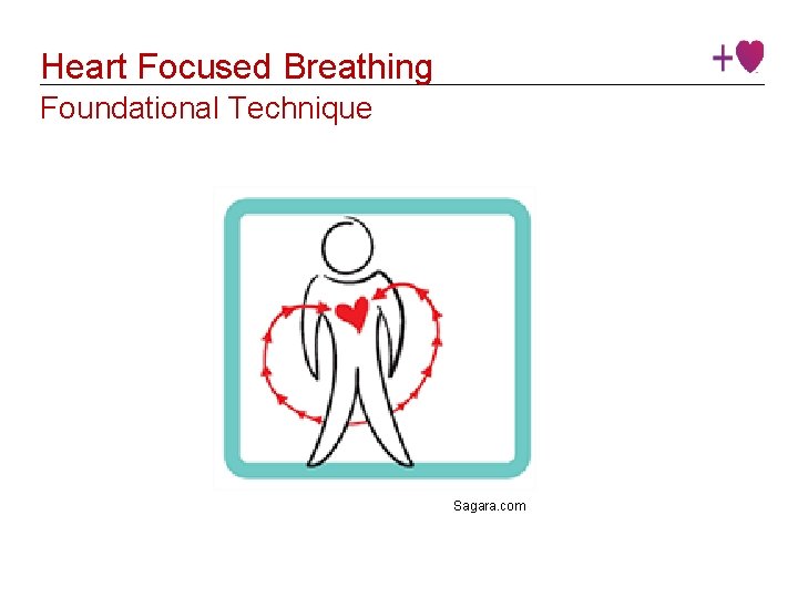 Heart Focused Breathing Foundational Technique Sagara. com Institute © 2016 Heart. Math Institute 