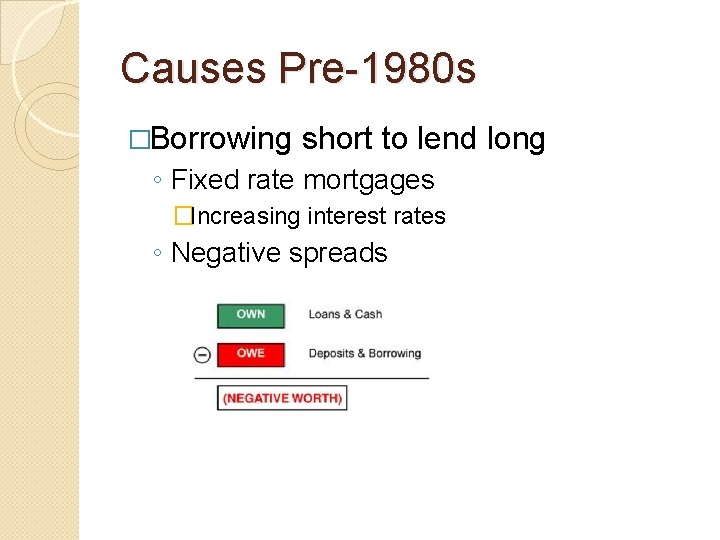 Causes Pre-1980 s �Borrowing short to lend long ◦ Fixed rate mortgages �Increasing interest