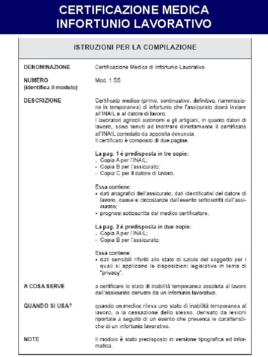 CERTIFICAZIONE MEDICA INFORTUNIO LAVORATIVO CERTIFICAZIONE MEDICA INFORTUNIO LAVORATIVO