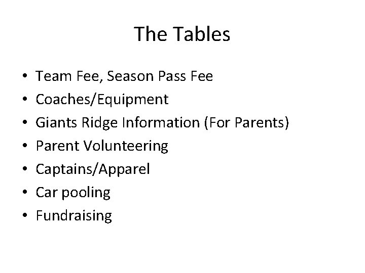 The Tables • • Team Fee, Season Pass Fee Coaches/Equipment Giants Ridge Information (For
