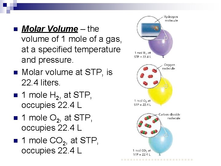 n n n Molar Volume – the volume of 1 mole of a gas,