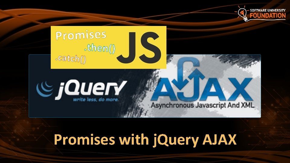 Promises . then() . catch() Promises with j. Query AJAX 