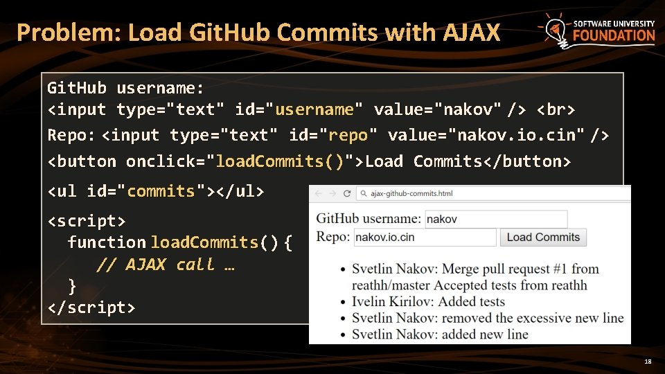 Problem: Load Git. Hub Commits with AJAX Git. Hub username: <input type="text" id="username" value="nakov"