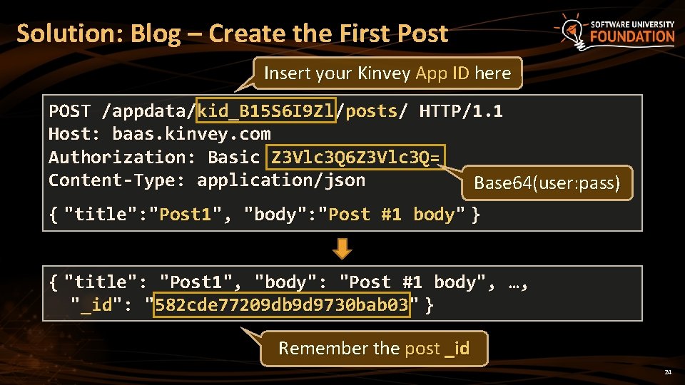 Solution: Blog – Create the First Post Insert your Kinvey App ID here POST