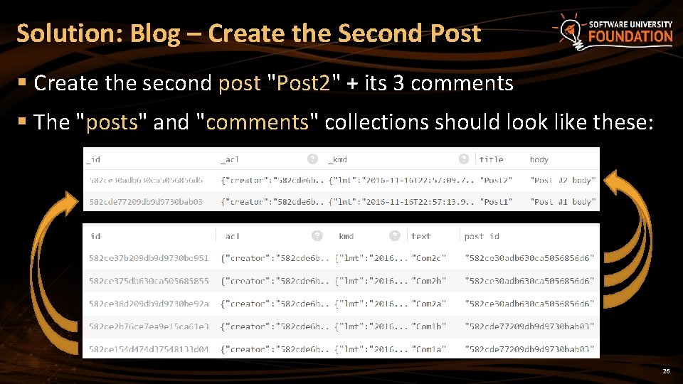 Solution: Blog – Create the Second Post § Create the second post "Post 2"