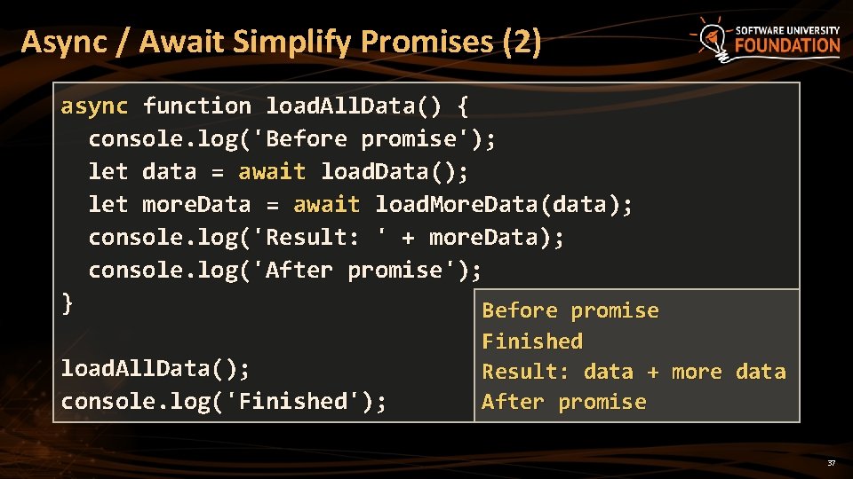 Async / Await Simplify Promises (2) async function load. All. Data() { console. log('Before