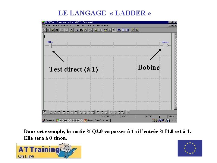 LE LANGAGE « LADDER » ROLE DES DIFFERENTS ELEMENTS Test direct (à 1) Bobine