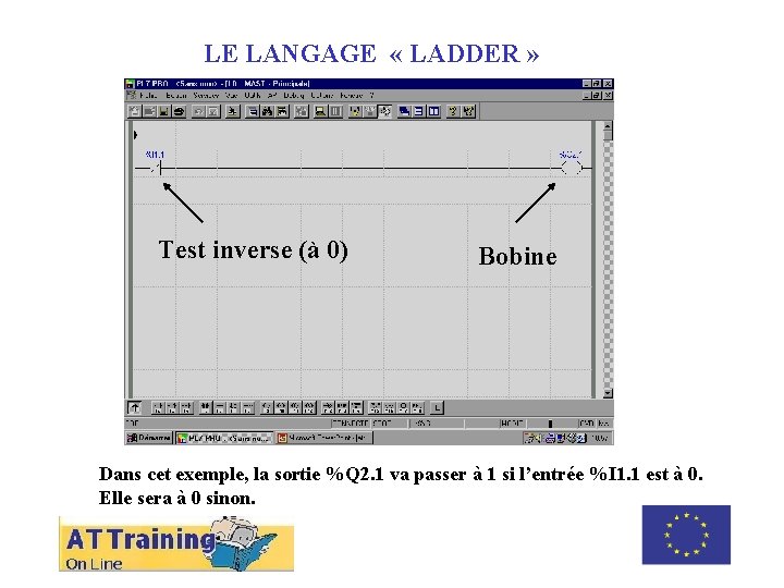 LE LANGAGE « LADDER » ROLE DES DIFFERENTS ELEMENTS Test inverse (à 0) Bobine