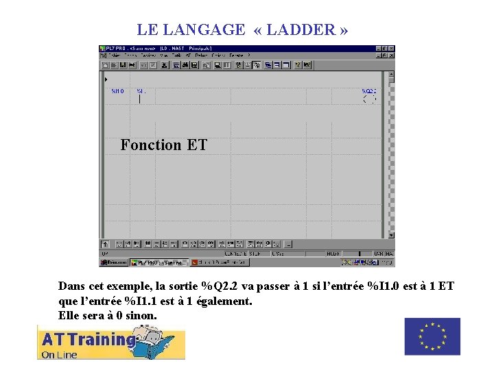 LE LANGAGE « LADDER » ROLE DES DIFFERENTS ELEMENTS Fonction ET Dans cet exemple,