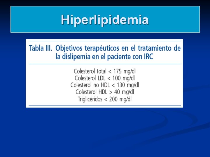 Hiperlipidemia Hiperlipidemia