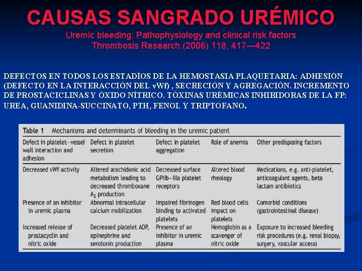 CAUSAS SANGRADO URÉMICO Uremic bleeding: Pathophysiology and clinical risk factors Thrombosis Research (2006) 118, CAUSAS SANGRADO URÉMICO Uremic bleeding: Pathophysiology and clinical risk factors Thrombosis Research (2006) 118,