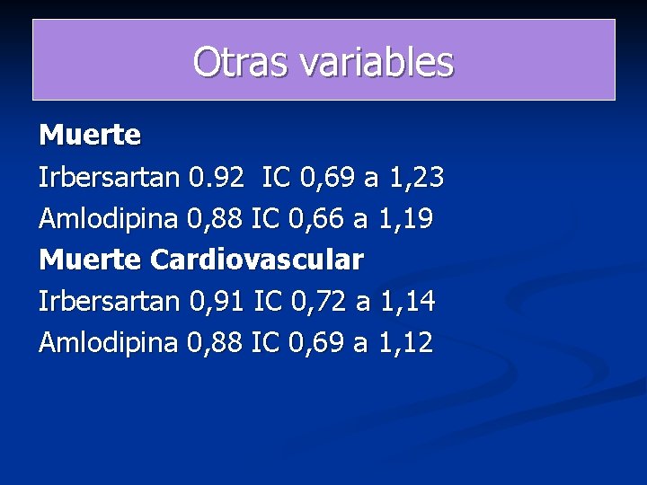 Otras variables Muerte Irbersartan 0. 92 IC 0, 69 a 1, 23 Amlodipina 0, Otras variables Muerte Irbersartan 0. 92 IC 0, 69 a 1, 23 Amlodipina 0,