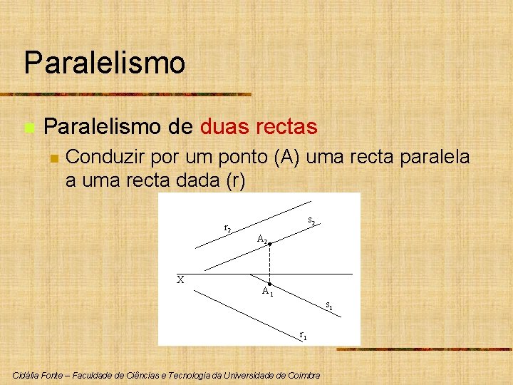 Paralelismo n Paralelismo de duas rectas n Conduzir por um ponto (A) uma recta Paralelismo n Paralelismo de duas rectas n Conduzir por um ponto (A) uma recta