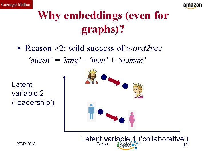 CMU SCS Why embeddings (even for graphs)? • Reason #2: wild success of word