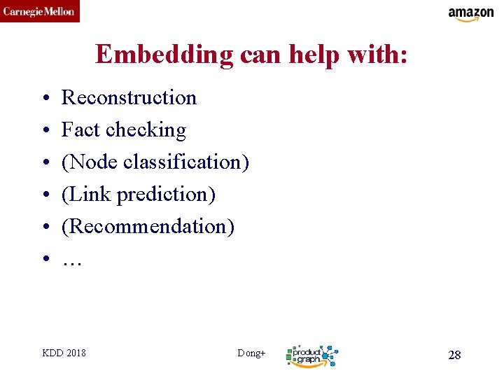 CMU SCS Embedding can help with: • • • Reconstruction Fact checking (Node classification)