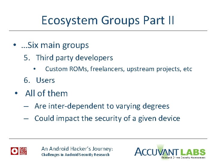 Ecosystem Groups Part II • …Six main groups 5. Third party developers • Custom